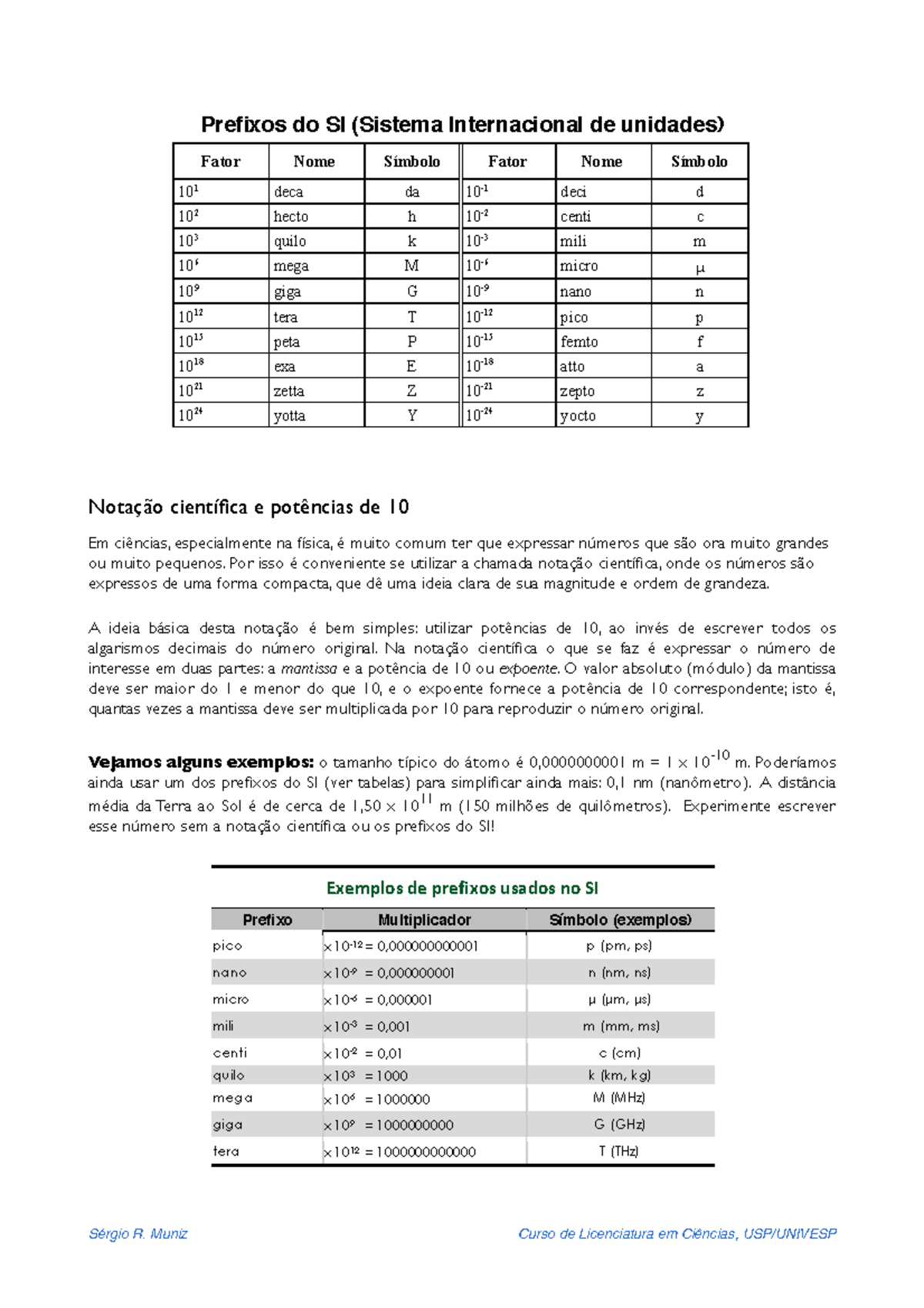 Prefixo De Onde Librain