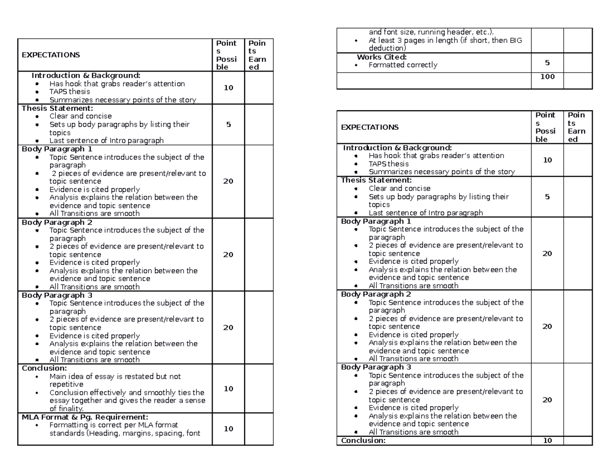 AF+Essay Rubric 100 pts+ - EXPECTATIONS Point s Possi ble Poin ts Earn ...