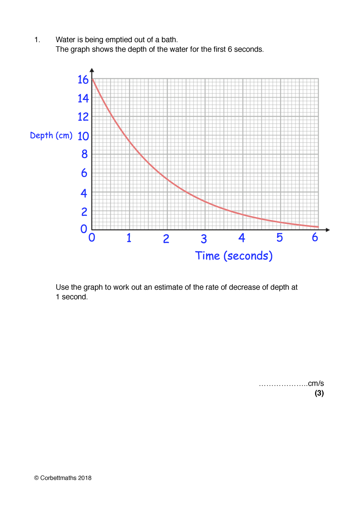 rates-of-change-worksheet-pdf-water-is-being-emptied-out-of-a-bath