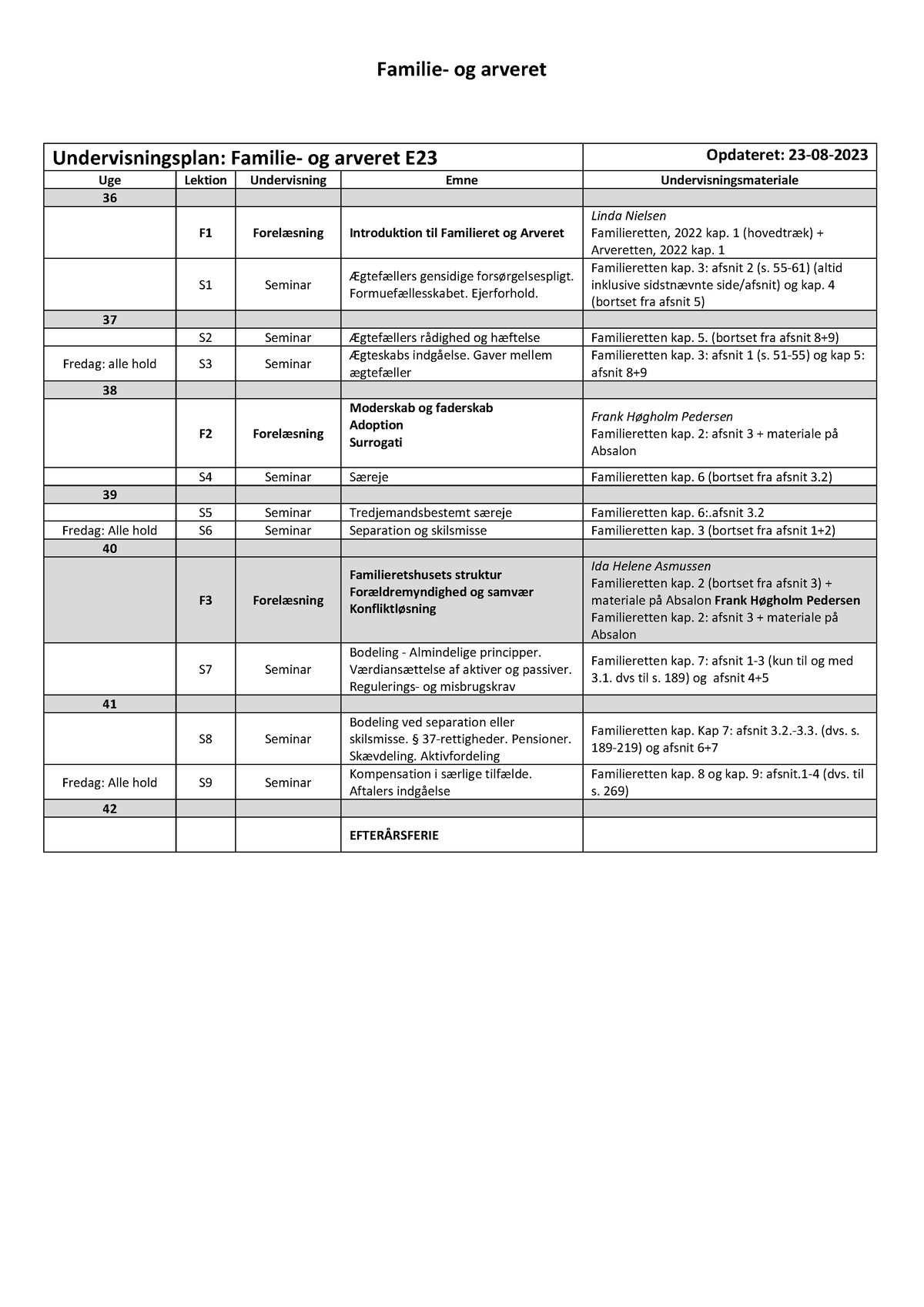 UV-plan E23. FAM-ARV - Familie- Og Arveret Undervisningsplan: Familie ...