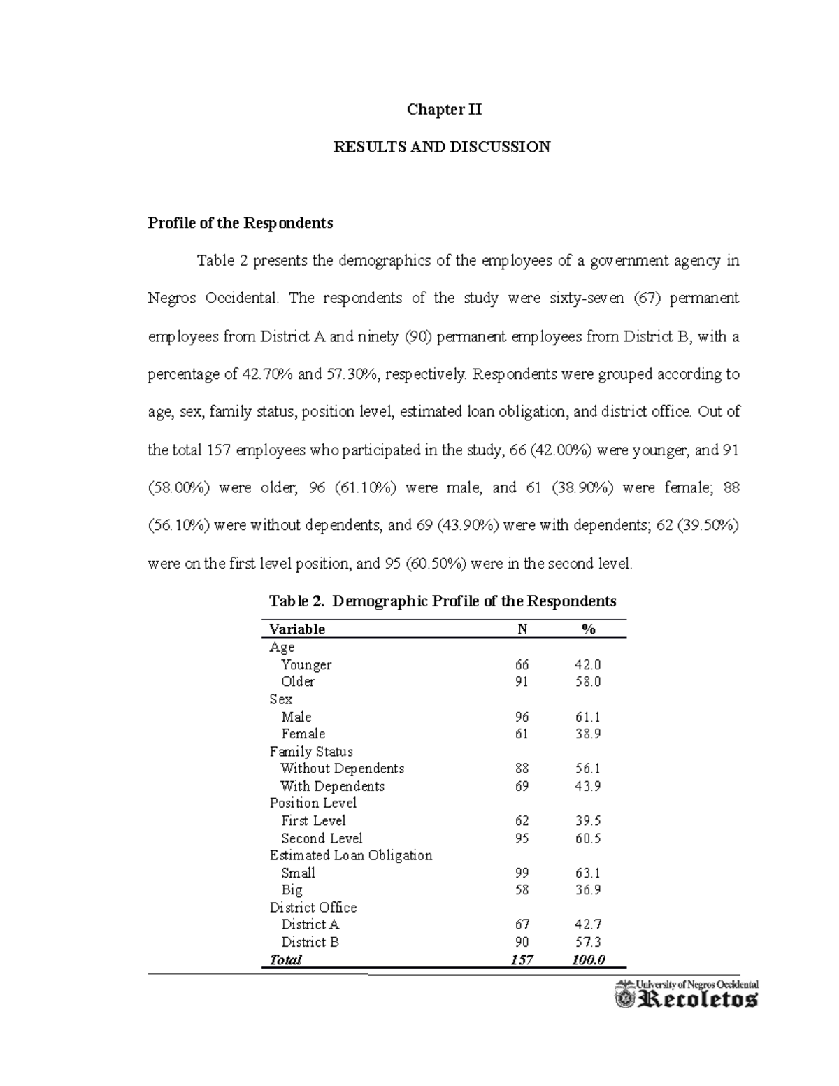 thesis on job performance