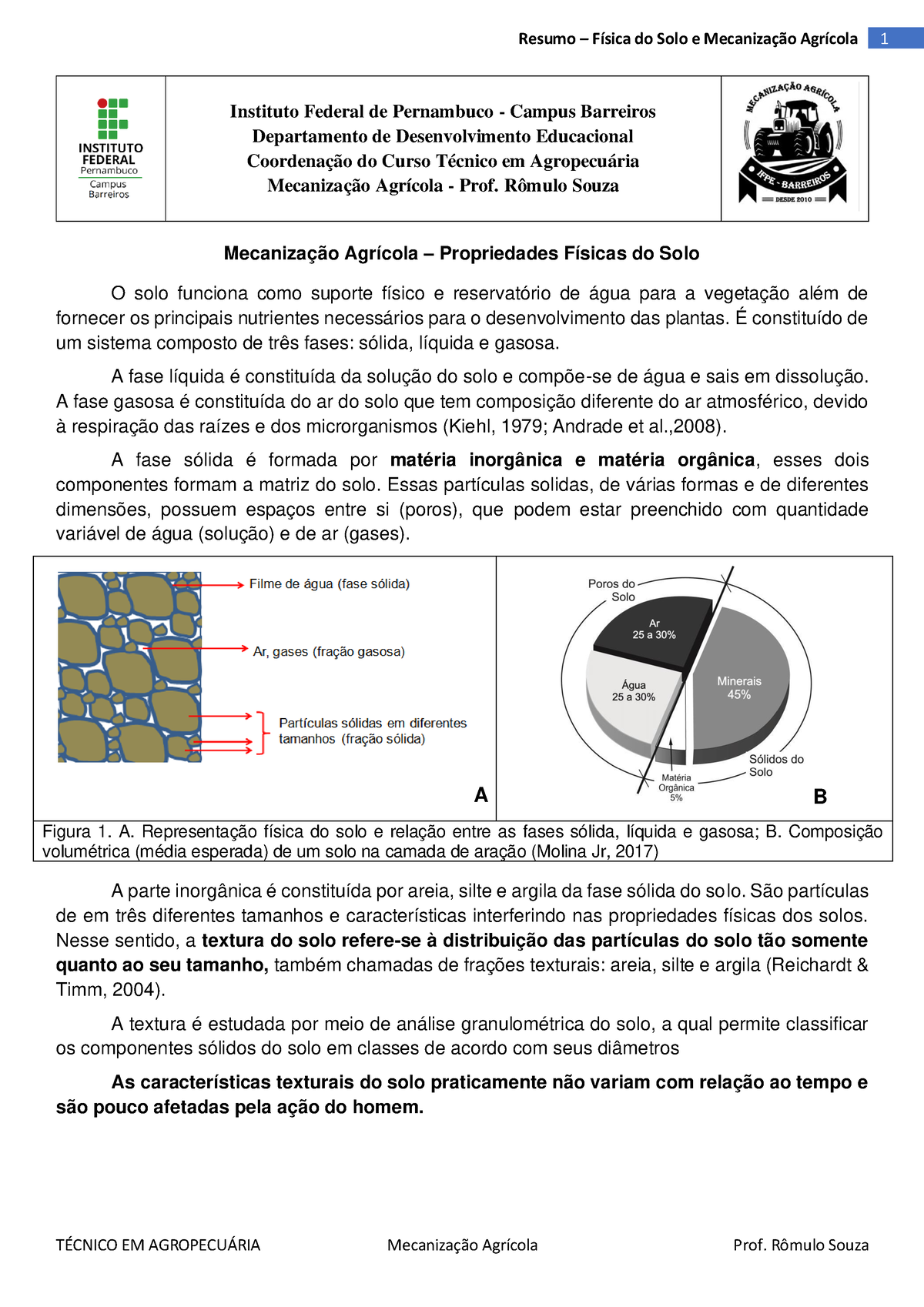 06 Mecanização Agrícola - Fisica Do Solos E Mecanização - Instituto ...