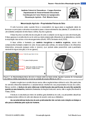 02 Mecanização Agrícola - Tratores E Implementos Agrícolas - Instituto ...