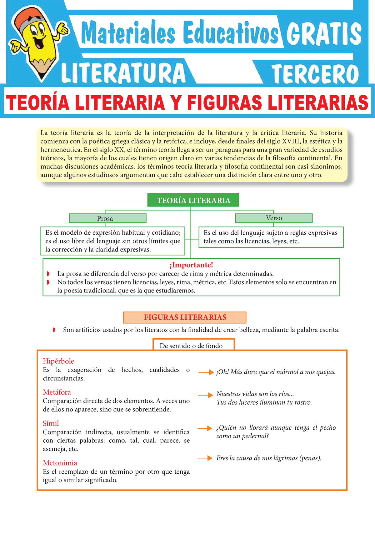 Teoría Literaria Y Figuras Literarias Para Tercer Grado De Secundaria