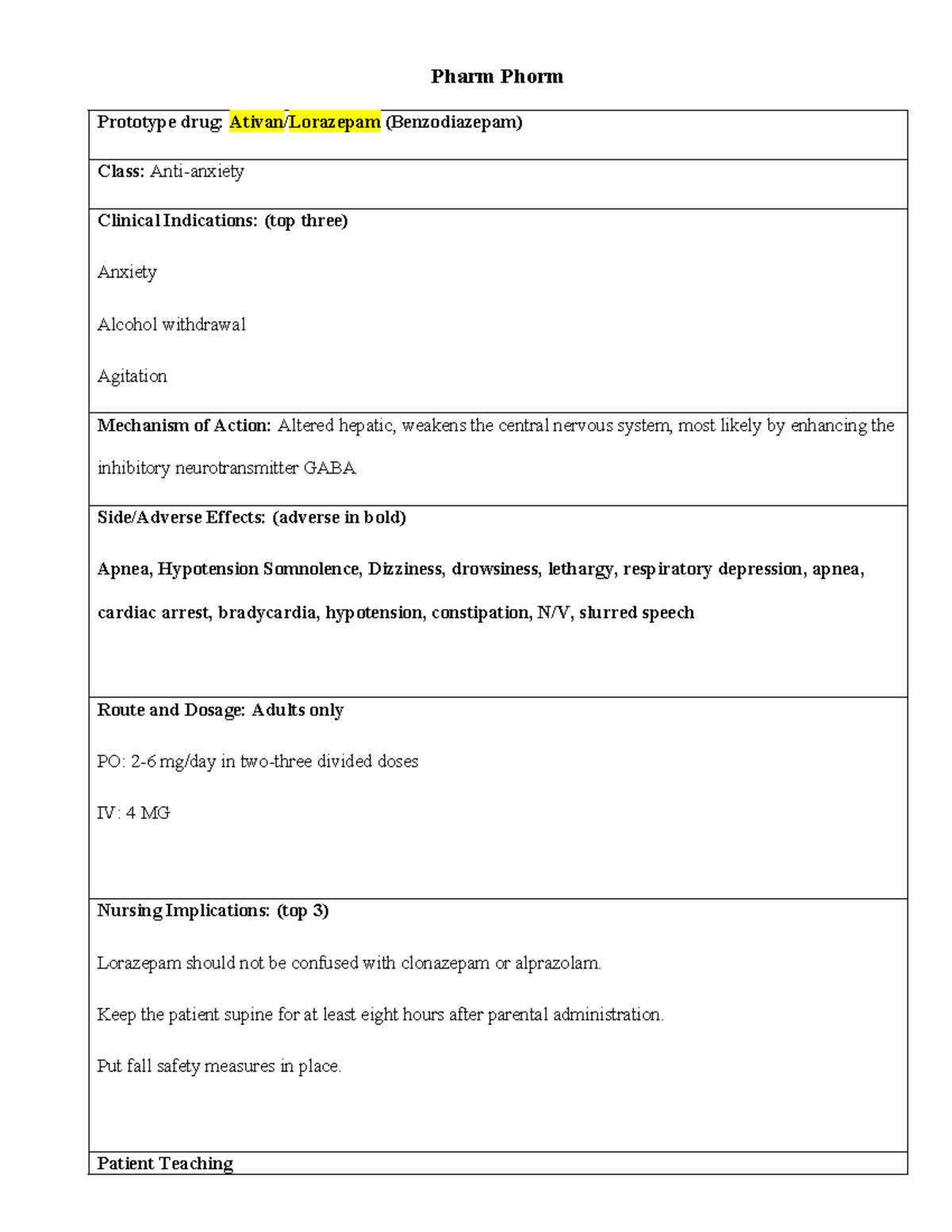 W-1 - PHARM PHORM - Pharm Phorm Prototype drug: Ativan/Lorazepam ...