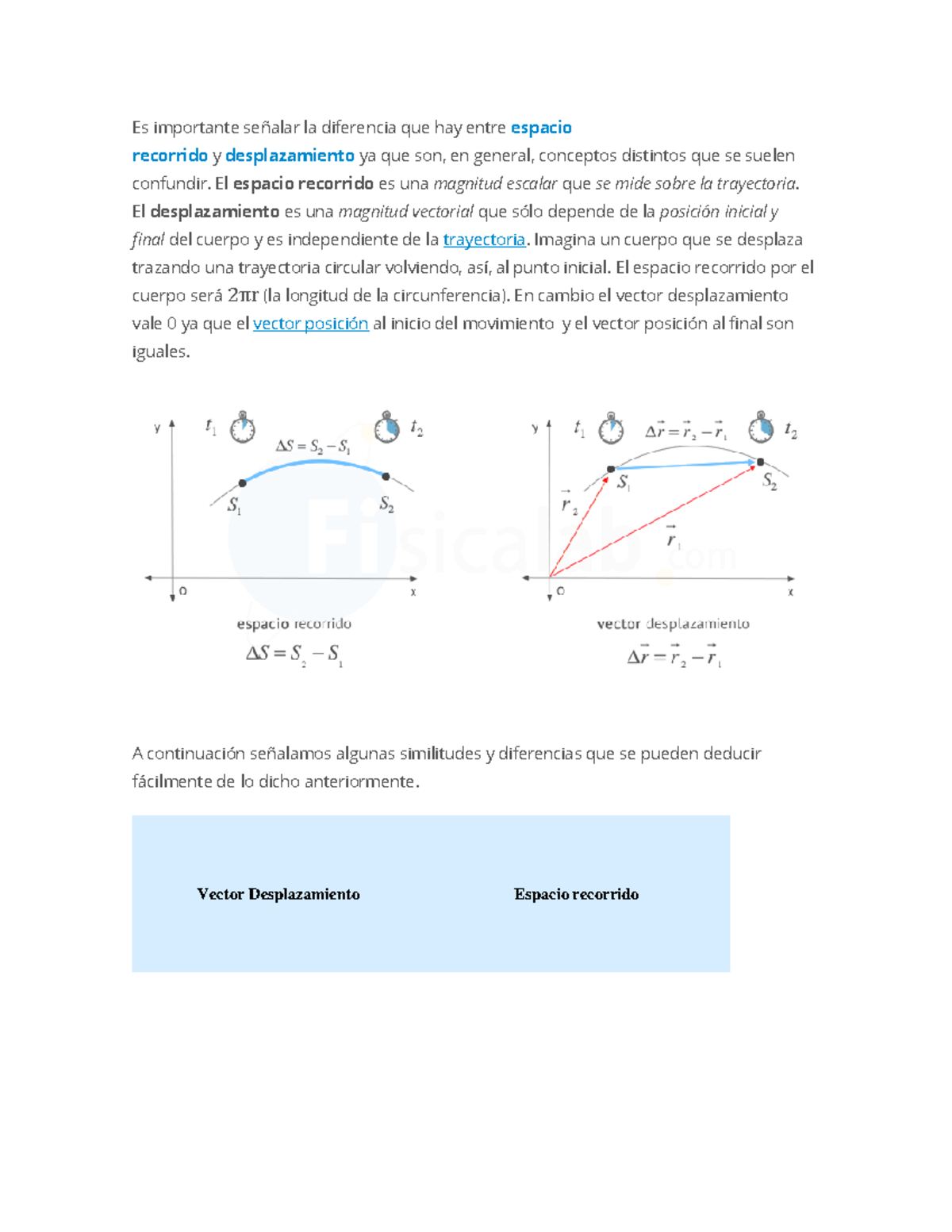 Desplazamiento VS Espacio - Es Importante Señalar La Diferencia Que Hay ...