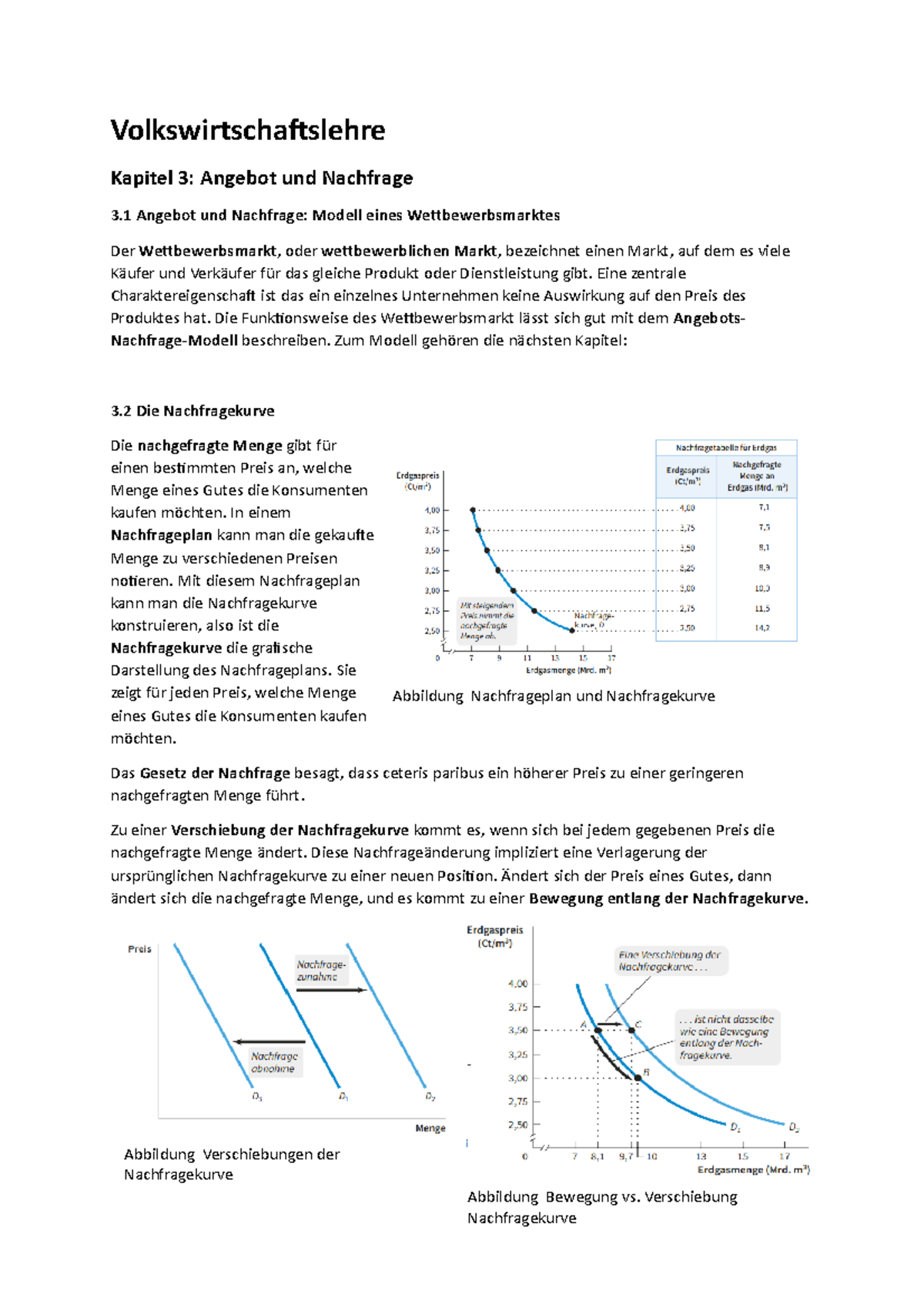 Volkswirtschaftslehre 1 - Volkswirtschaftslehre Kapitel 3: Angebot Und ...