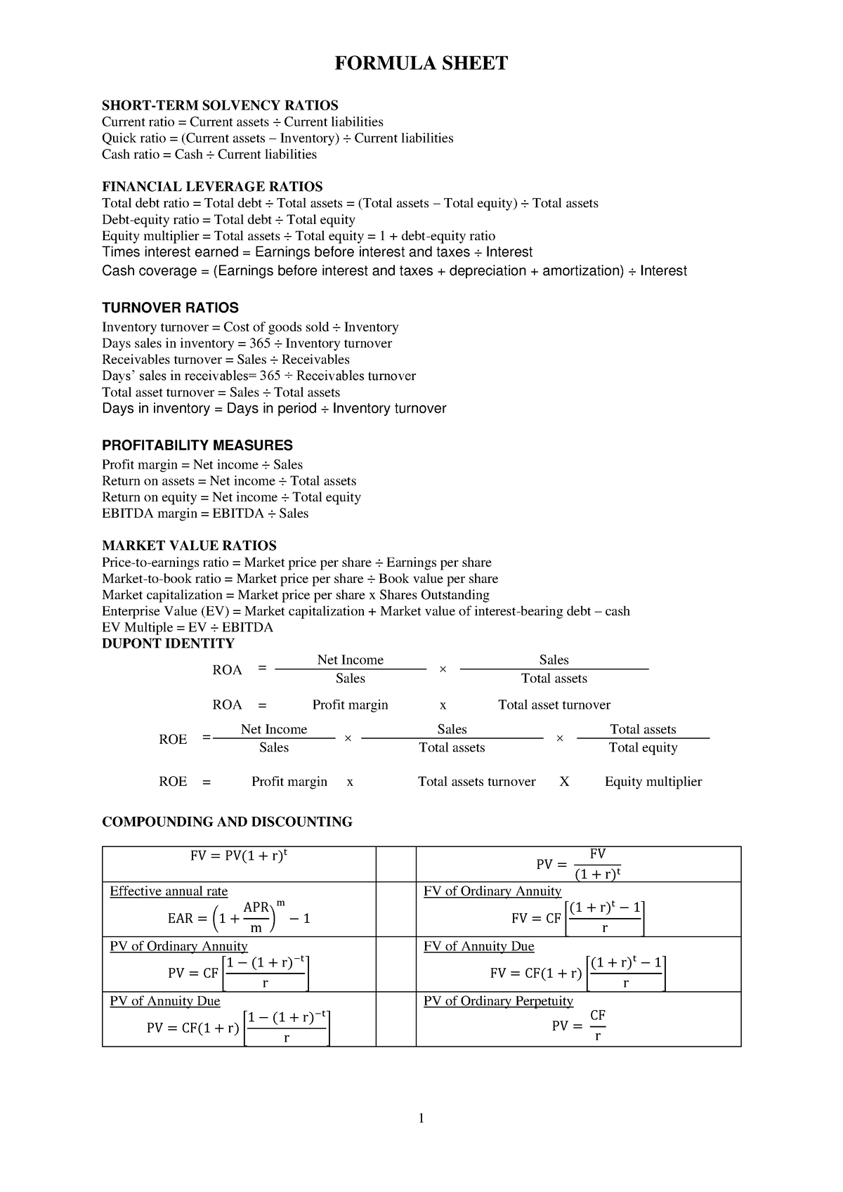 Final Exam- CF 2022 - Formulas sheet - 1 FORMULA SHEET SHORT-TERM ...