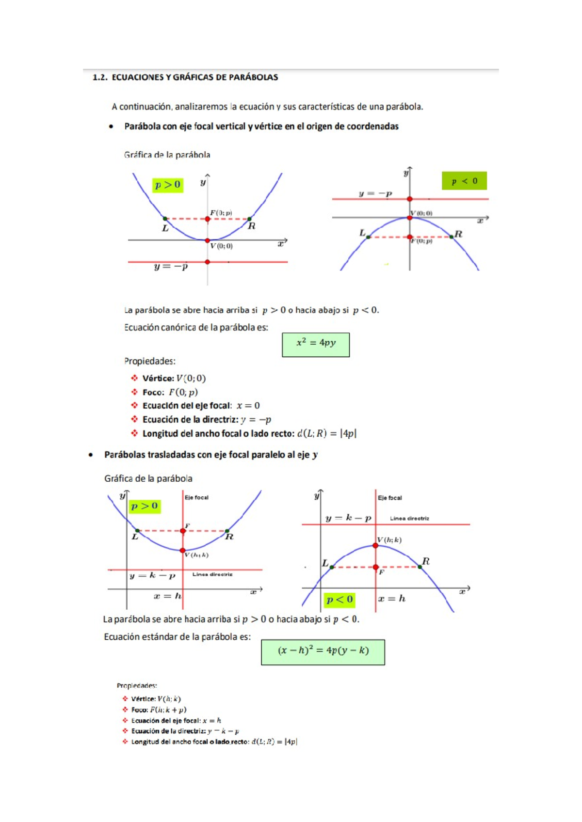 MAT-notas parabola - Matemática Básica - Studocu