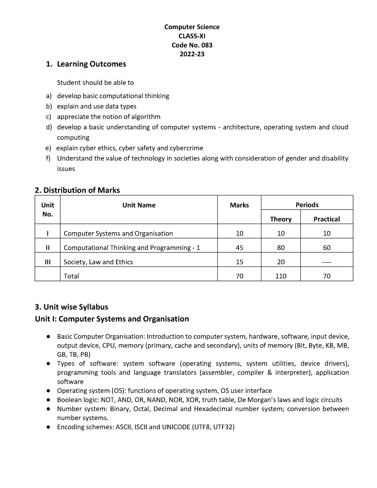 computer-science-sr-sec-2022-23-computer-science-class-xi-code-no