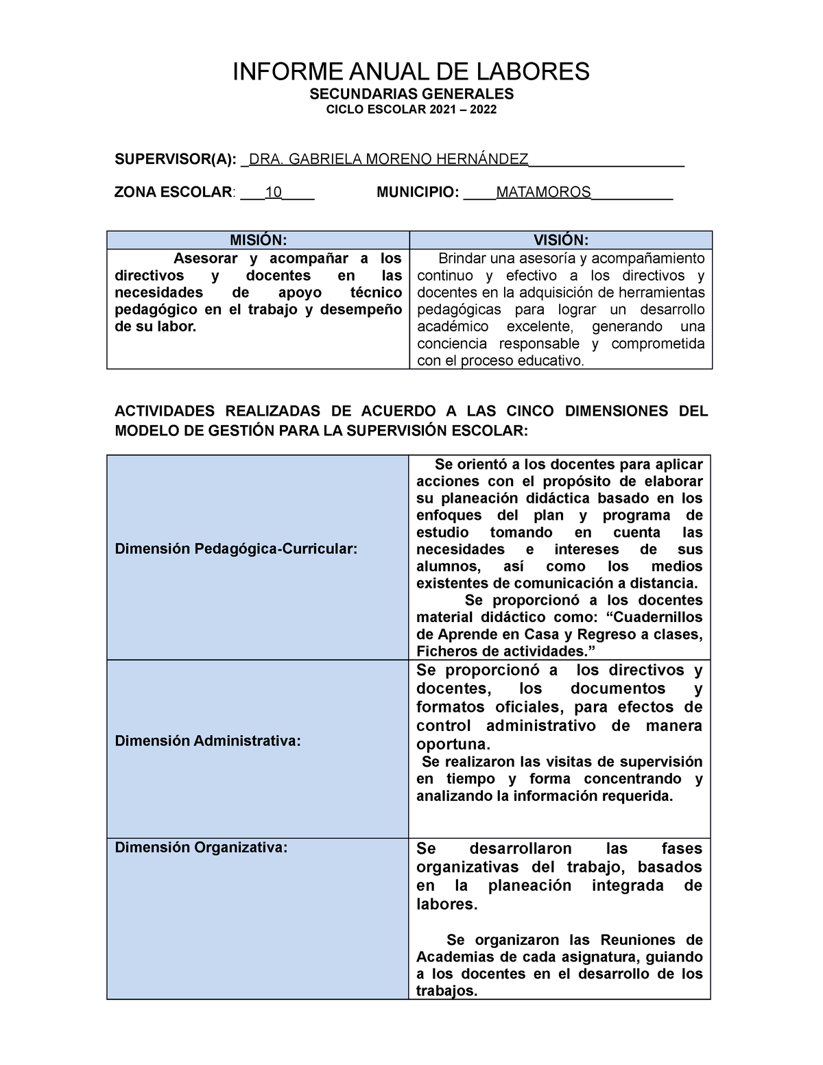 Formato Informe Anual 2122 zona 10 INFORME ANUAL DE LABORES