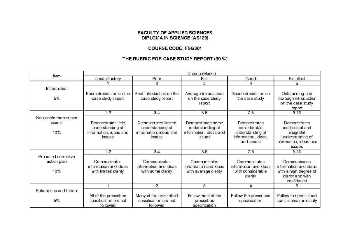 Rubrics Case Study - FACULTY OF APPLIED SCIENCES DIPLOMA IN SCIENCE ...