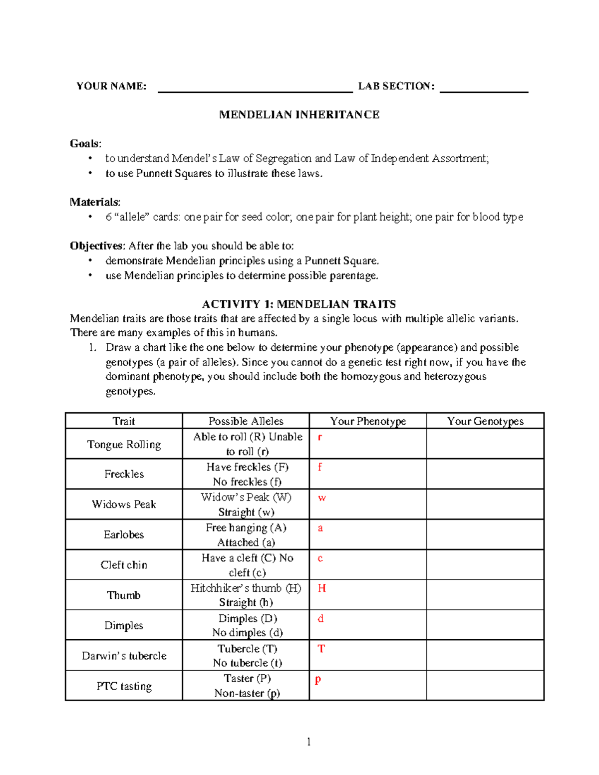 2-Mendellian Inheritance Student updated summer 2023- Walker HickeyL ...