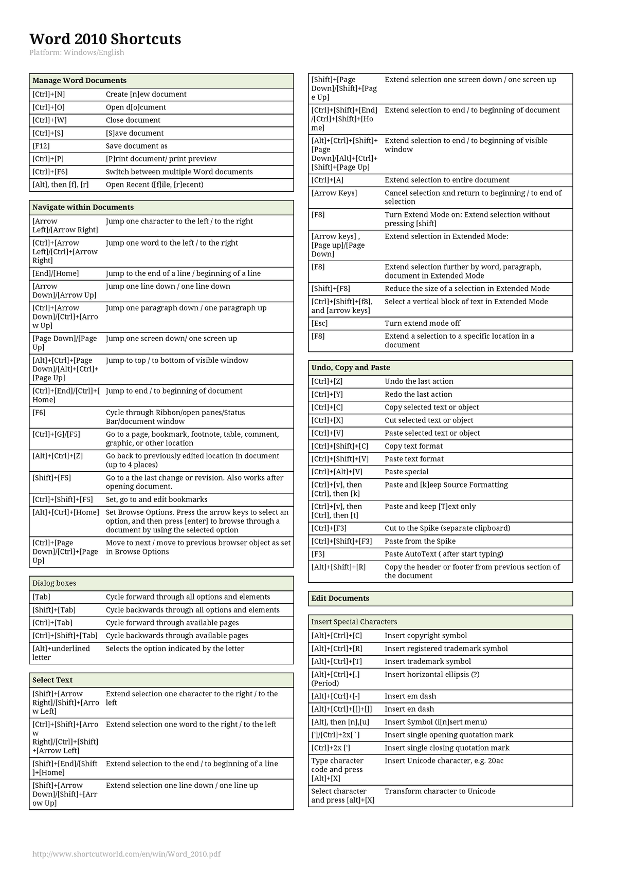 Word shortcuts - WORD SHORTCUT - Platform: Windows/English Manage Word ...