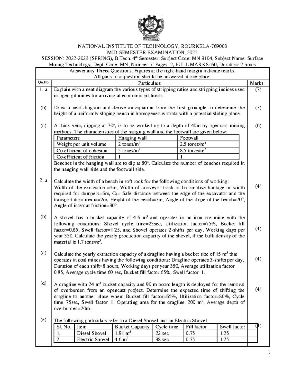 22-23 - 1 NATIONAL INSTITUTE OF TECHNOLOGY, ROURKELA- 769008 MID ...