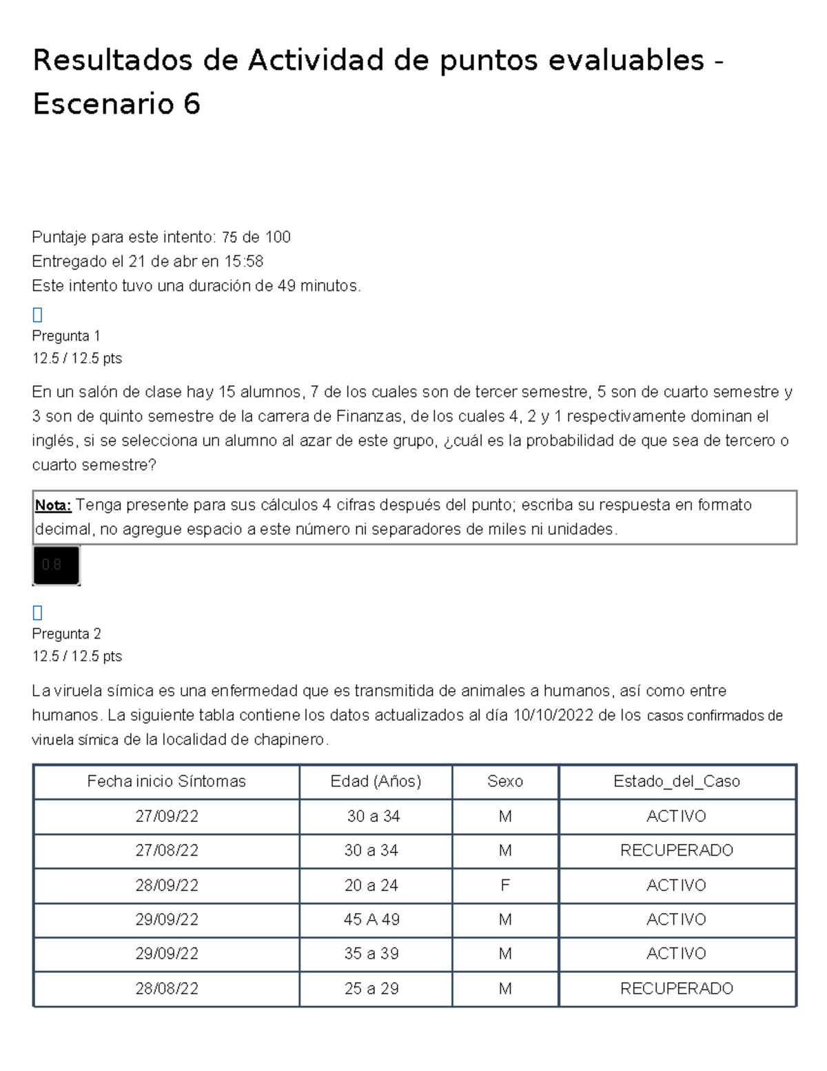 Actividad De Puntos Evaluables Escenario 6 2 Pregunta 1 12 12 Pts 0 Pregunta 2 12 12