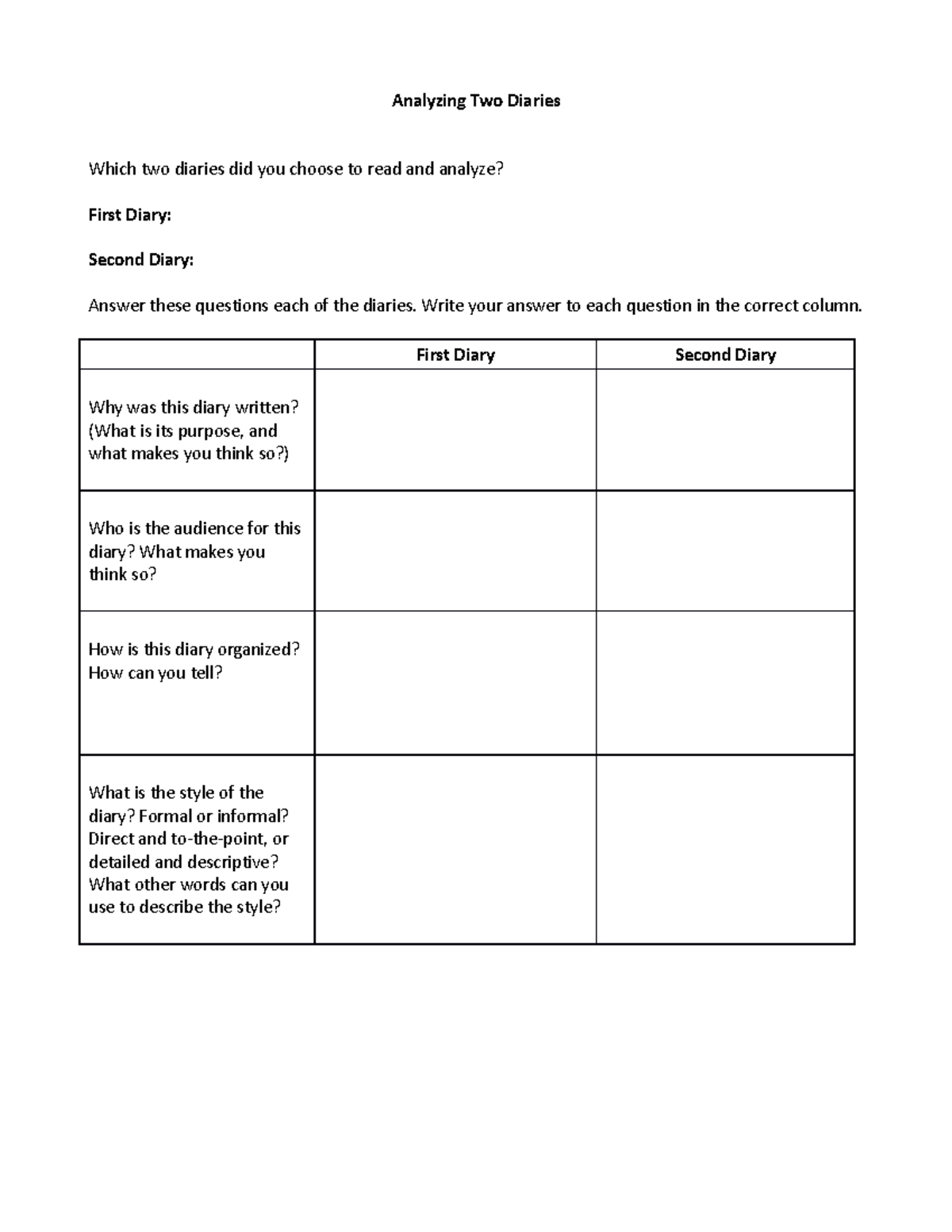 7 - This is all - Analyzing Two Diaries Which two diaries did you ...