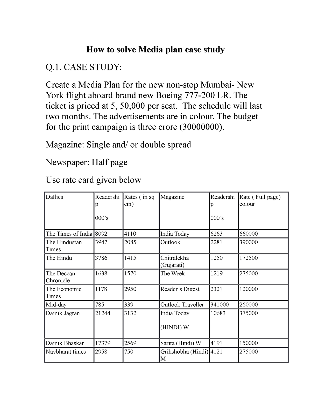 media planning case study pdf