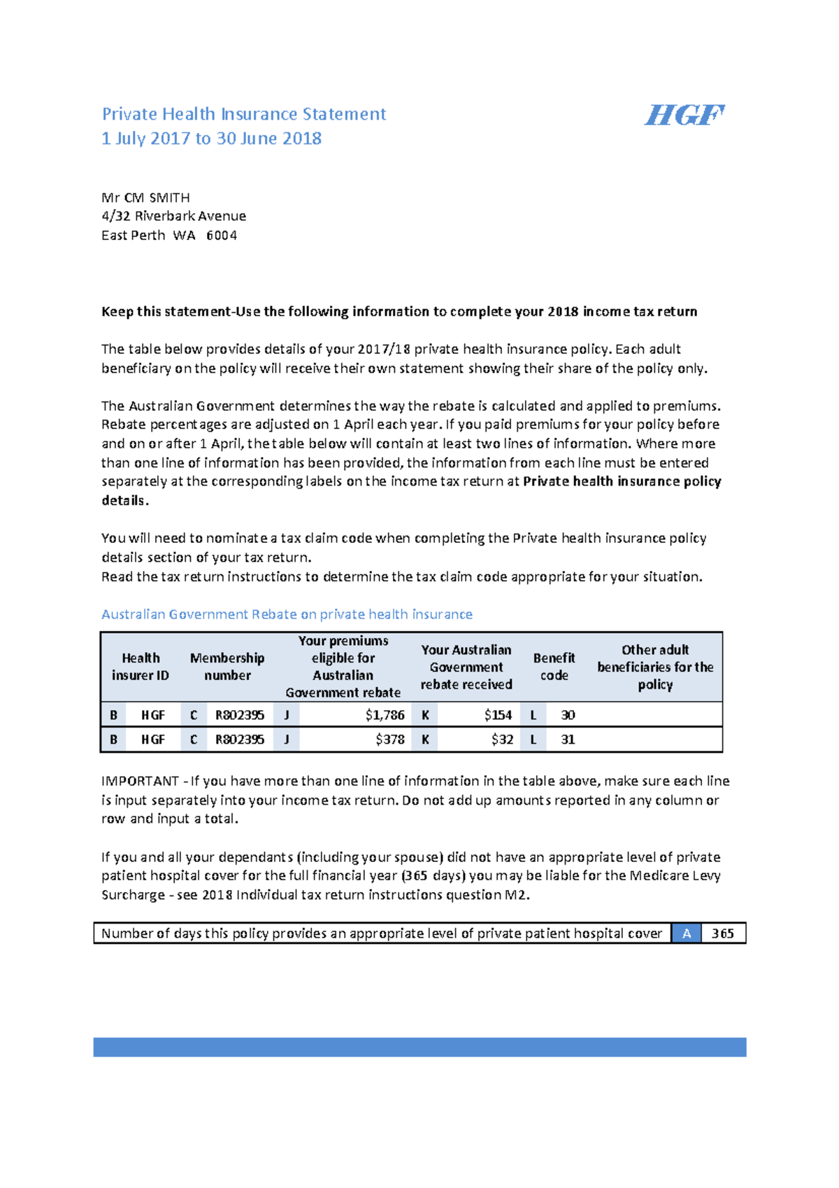 australian-government-private-health-insurance-rebate-insurance