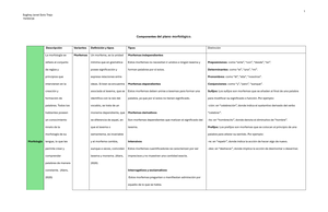 Morfologia-ACT - Matriz De Clasificación - UNIVERSIDAD DEL VALLE DE ...