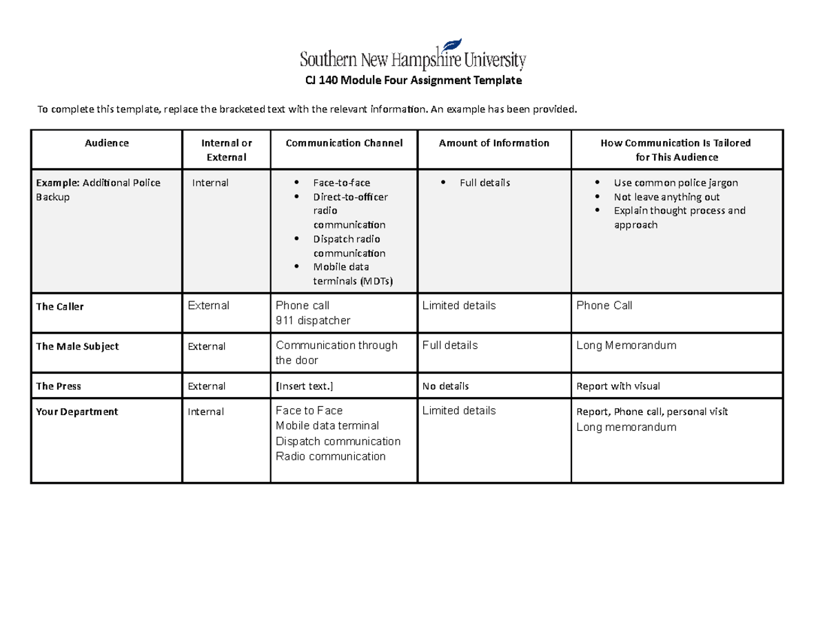 cj-140-module-four-assignment-template-an-example-has-been-provided