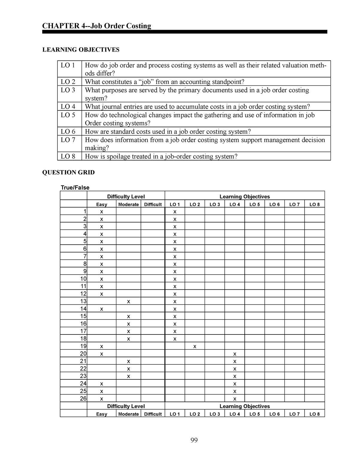 cost-accounting-chapter-4-job-order-costing-learning-objectives-lo-1