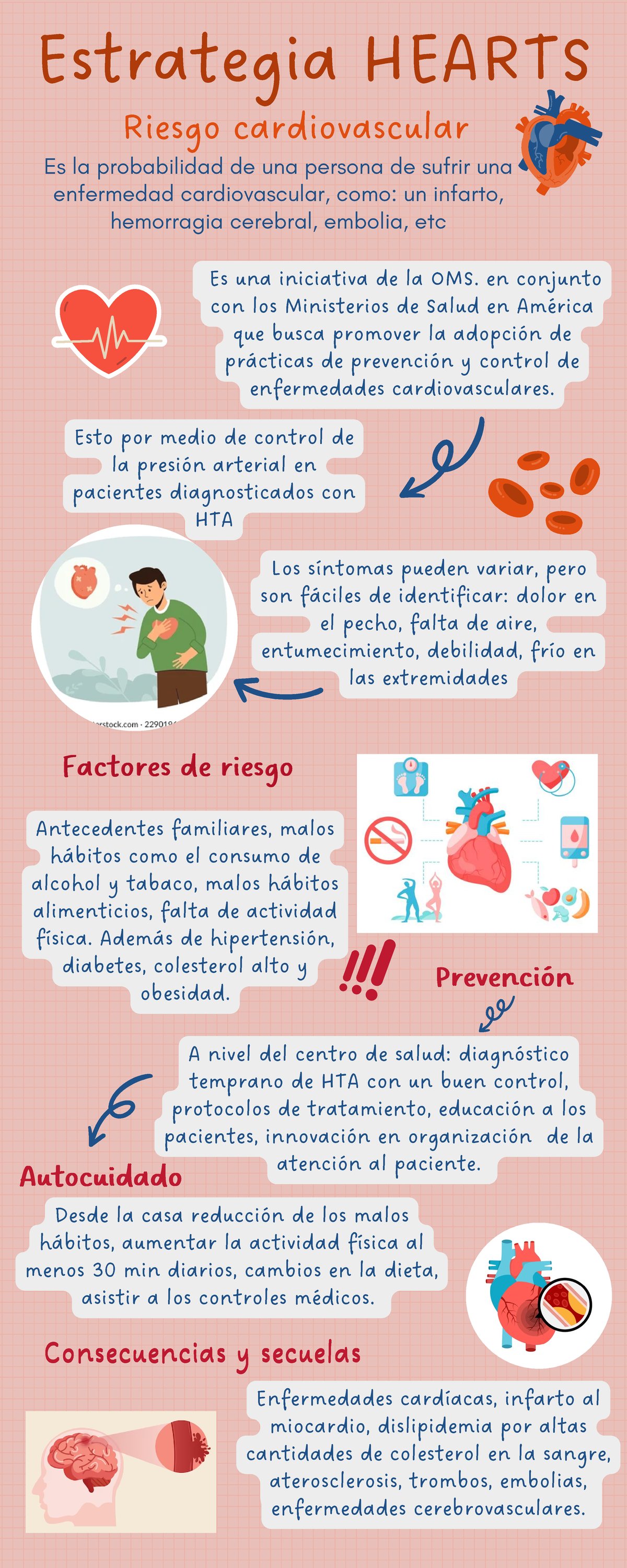 Estrategia Hearts - Estrategia HEARTS Es la probabilidad de una persona ...