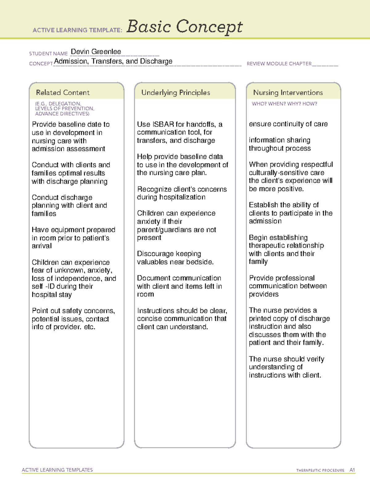 Ati Basic Concept Template Therapeutic Communication