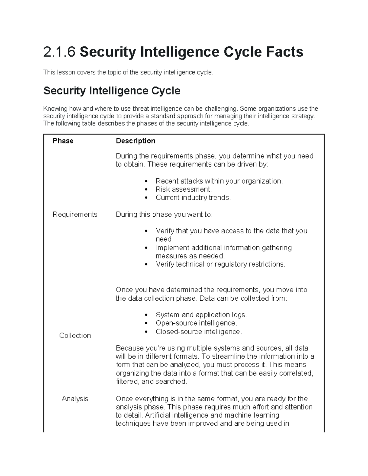 2.1.6 Security Intelligence Cycle Facts - 2.1 Security Intelligence ...