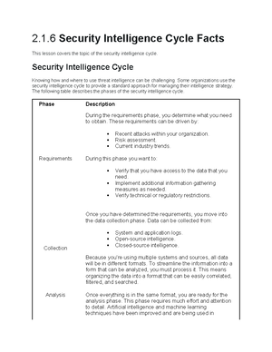 IDS vs IPS Cisconotes - Extra notes to substitute the learning material ...