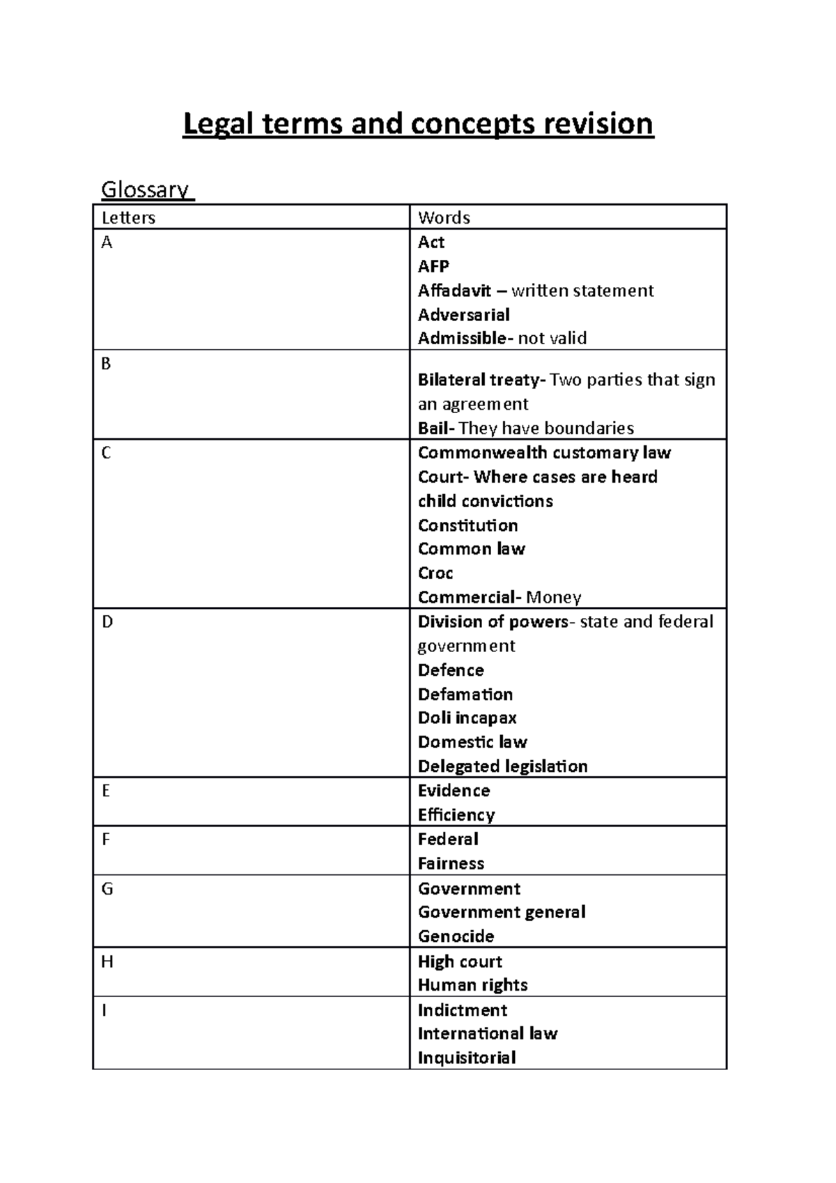 Legal Terms And Concepts Revision Legal Terms And Concepts Revision 