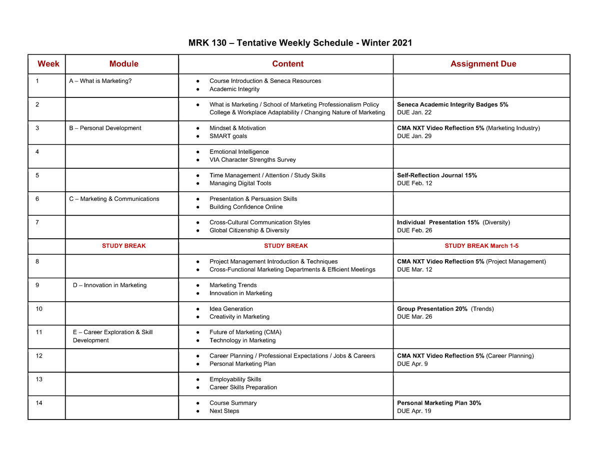 MRK 130 Weekly Plan This is just a filler message MRK 130