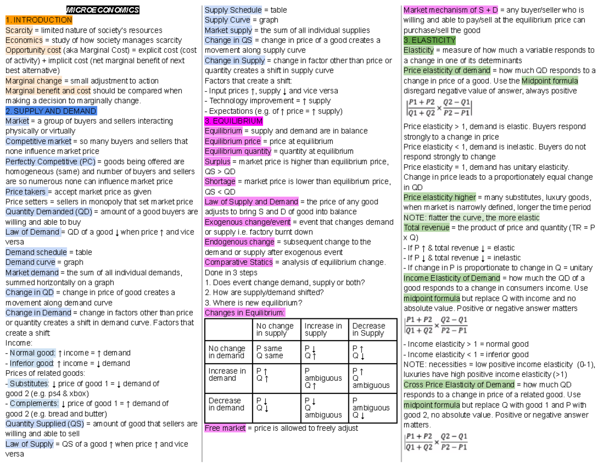 Economics EXAM Study - Summary of entire subject for exam - 023115 ...