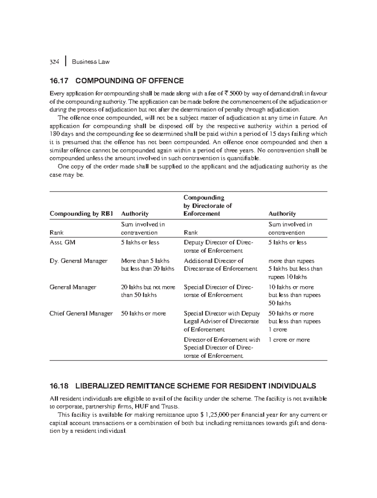 Zlib 324 Business Law 16 COMPOUNDING OF OFFENCE Every application for