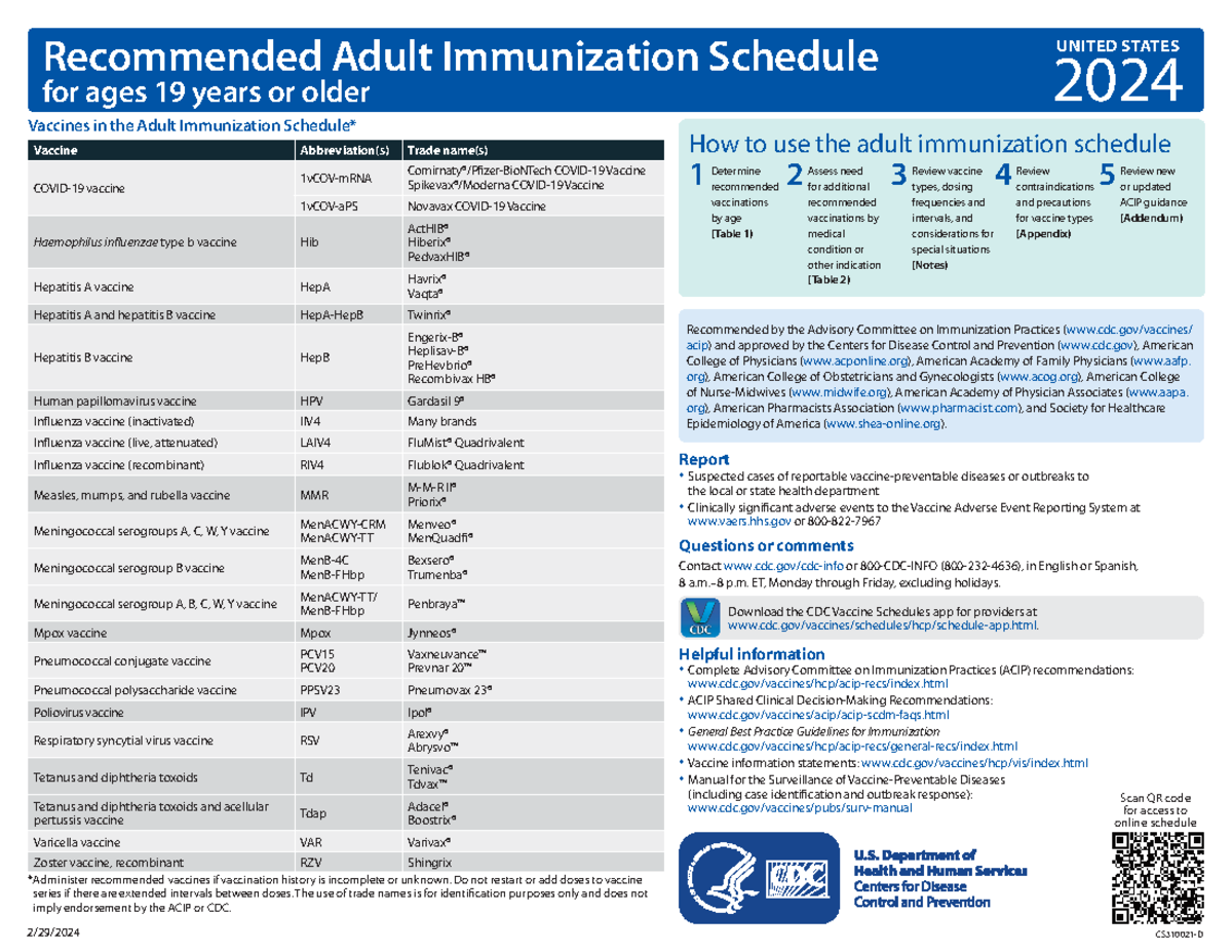 6 2024 CDC Vacun Adultos 2/29/2024 CS310021D Report y Suspected