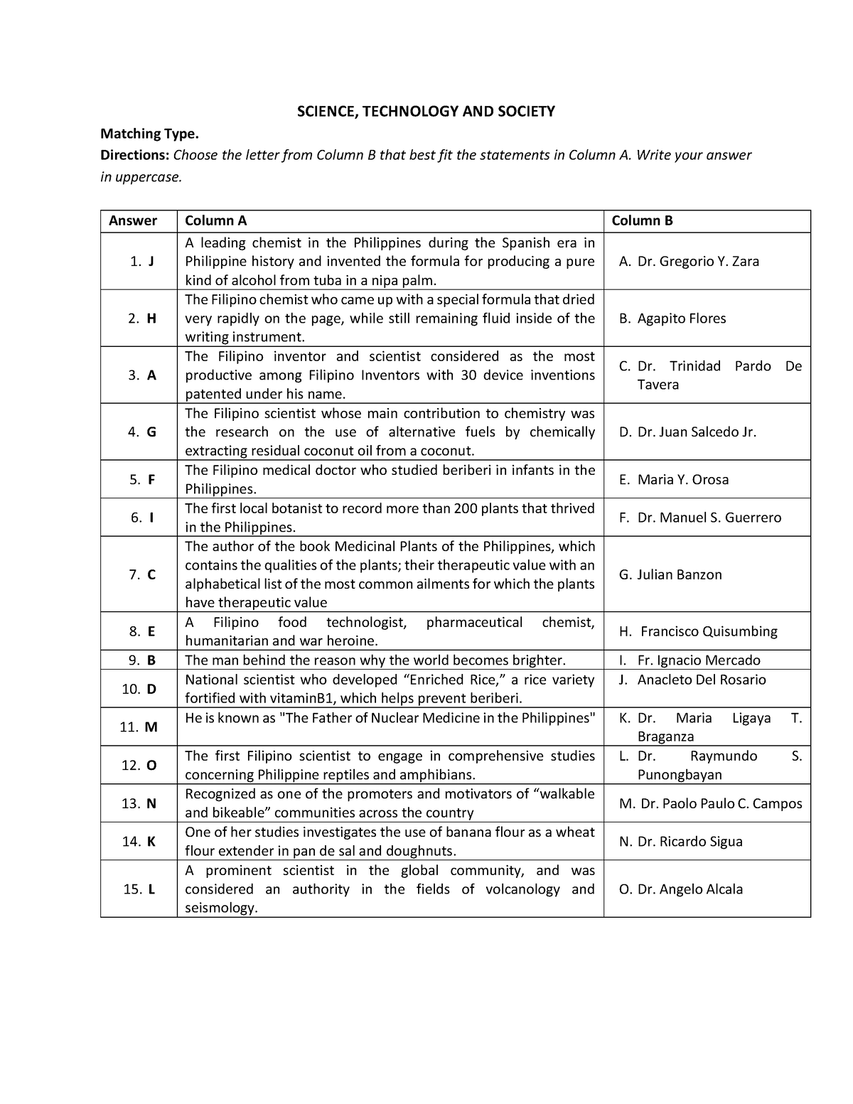 STS Short Quiz - Sharing Some Mock Quiz That Help You In Studying ...