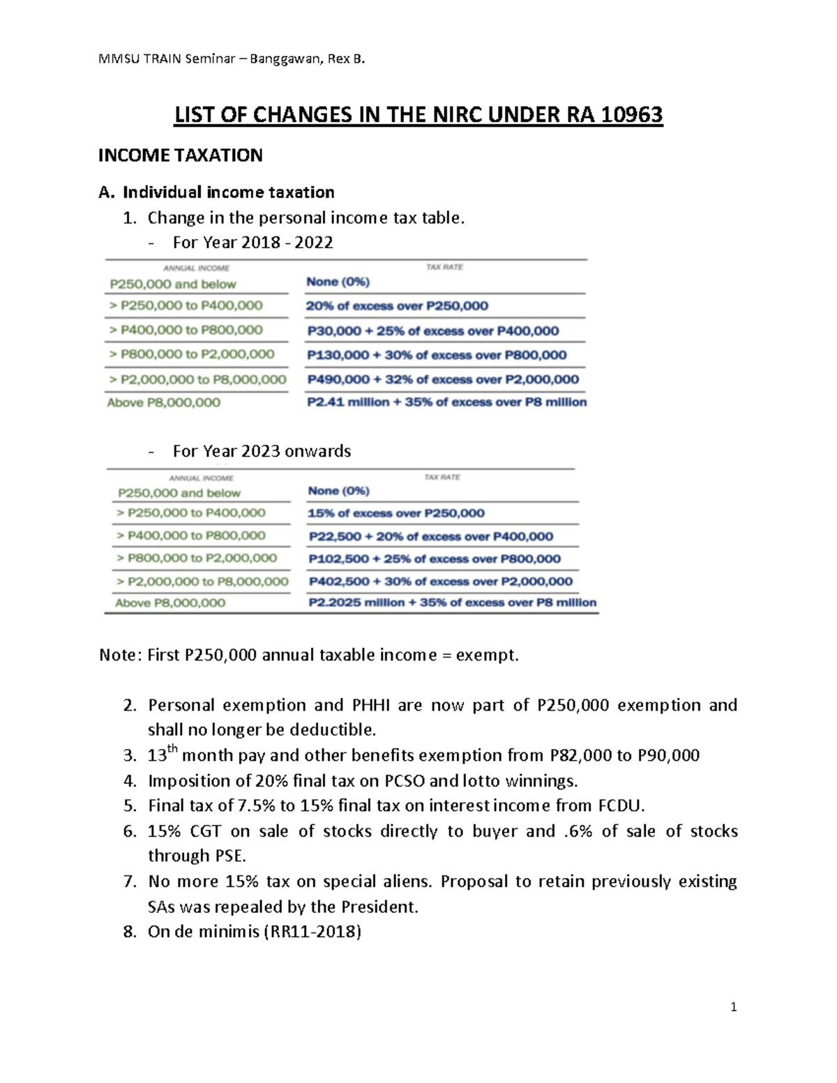 List Of Changes In Train Law By Banggawan - LIST OF CHANGES IN THE NIRC ...