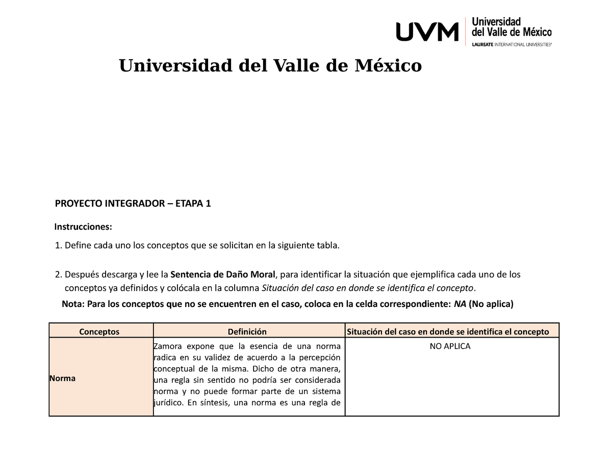 Proyecto Integrador Etapa Introducci N Al Derecho Universidad Del Valle De M Xico Proyecto