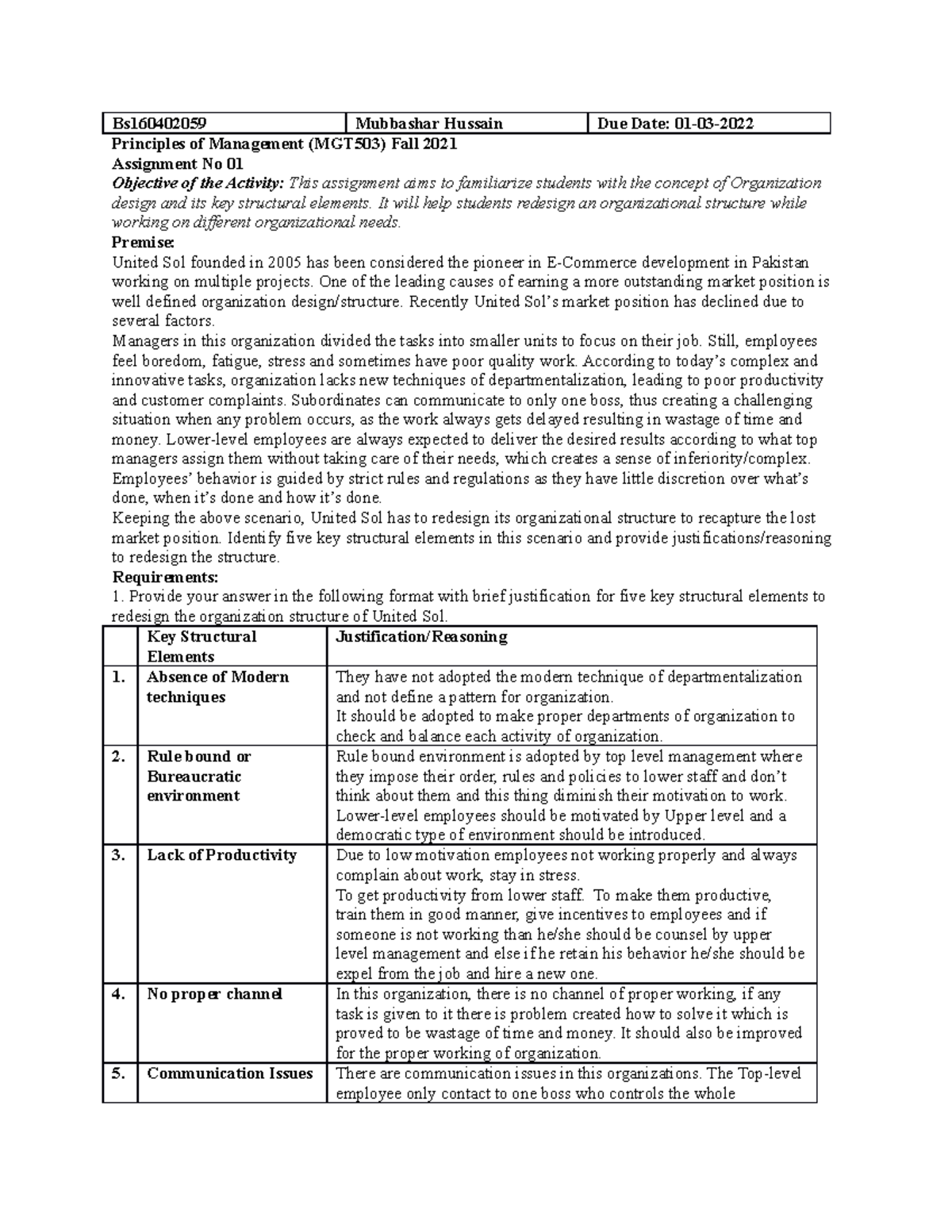 mgt503 assignment solution 2022 pdf