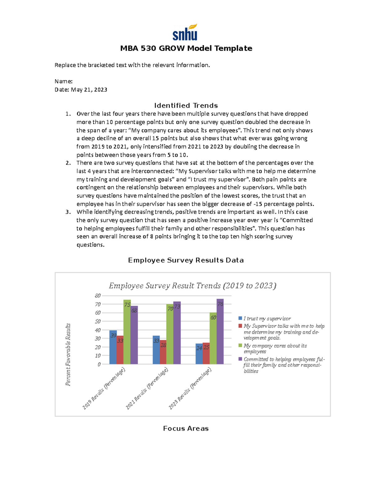 2 1 assignment employee satisfaction survey results evaluation