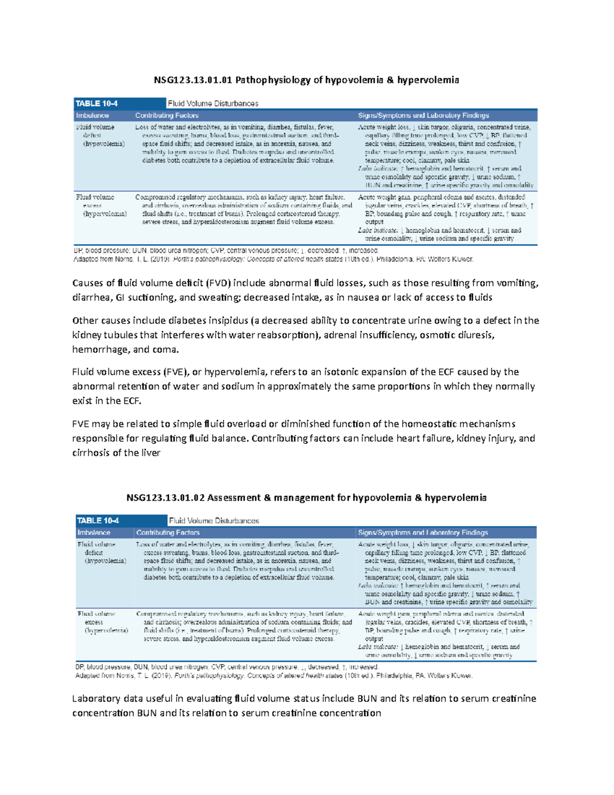 NSG123 Module 13 - Online Notes - NSG123.13.01 Pathophysiology Of ...