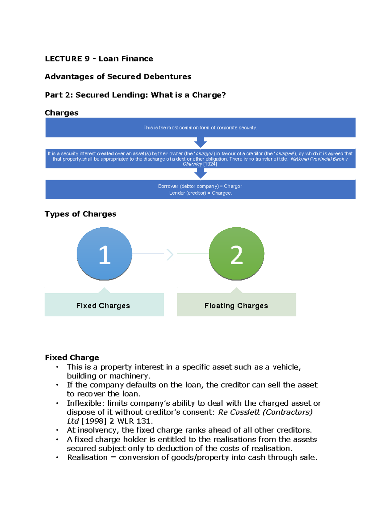 Law Lecture Notes 1 - LECTURE 9 - Loan Finance Advantages Of Secured ...