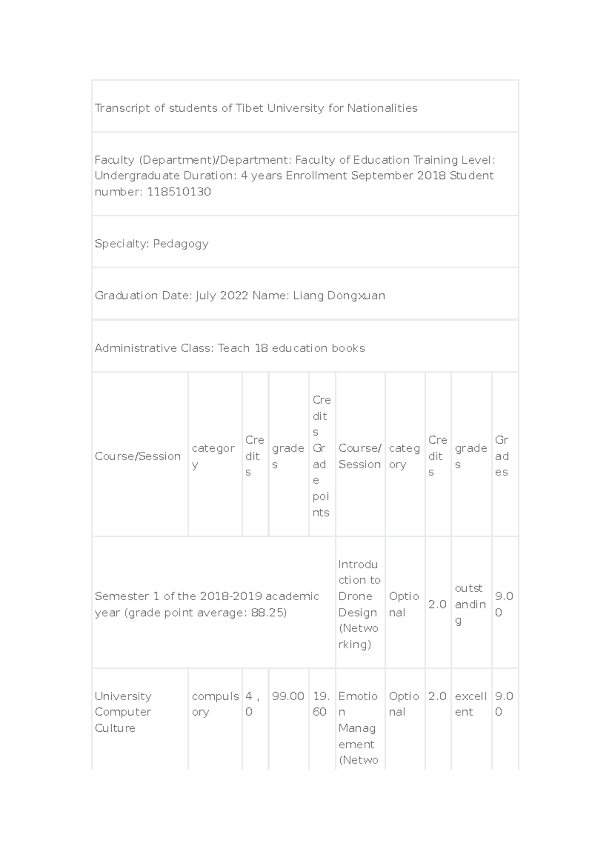 Transcript of students of Tibet University for Nationalities Sep21 1659 ...