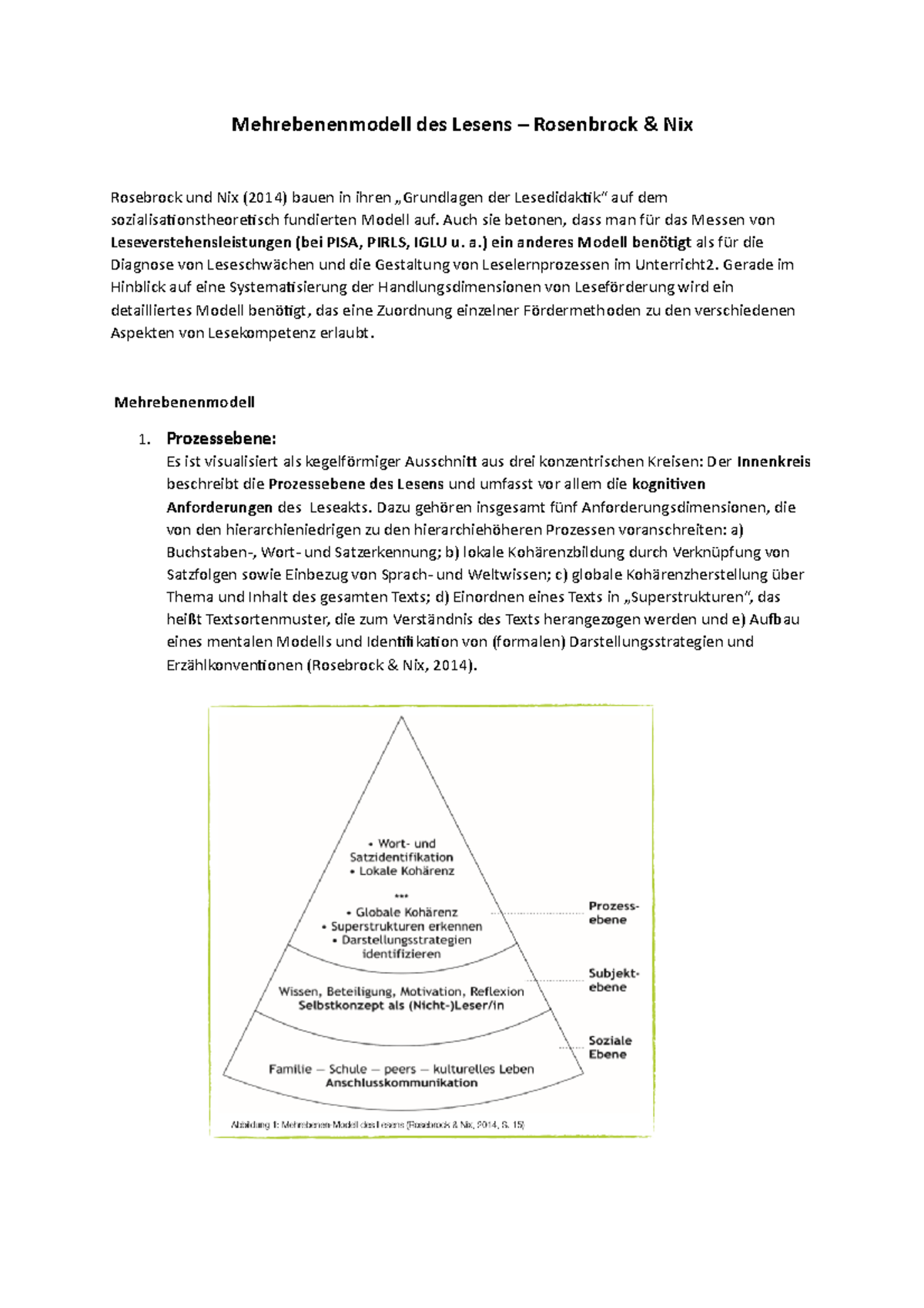 Mehrebenenmodell Rosebrock Und Nix Mehrebenenmodelldes Lesens - Mehrebenenmodell des Lesens – Rosenbrock