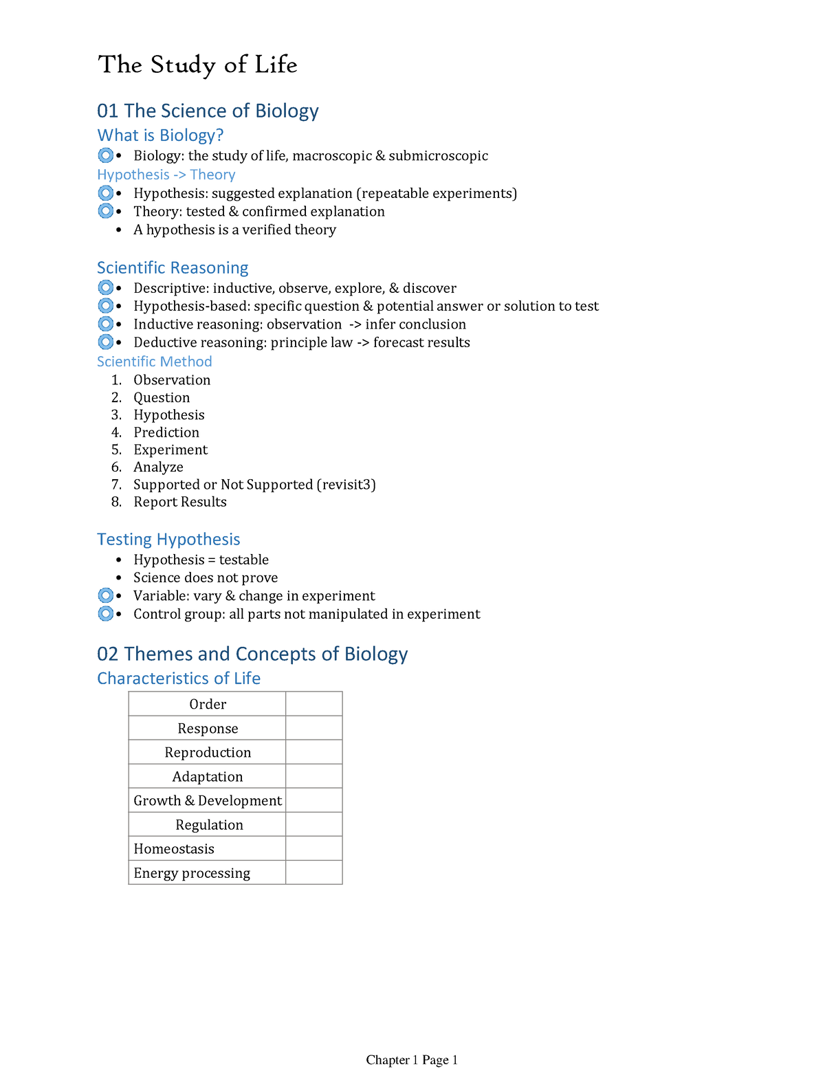 BIOL 1408 The Study Of Life - 01 The Science Of Biology What Is Biology ...