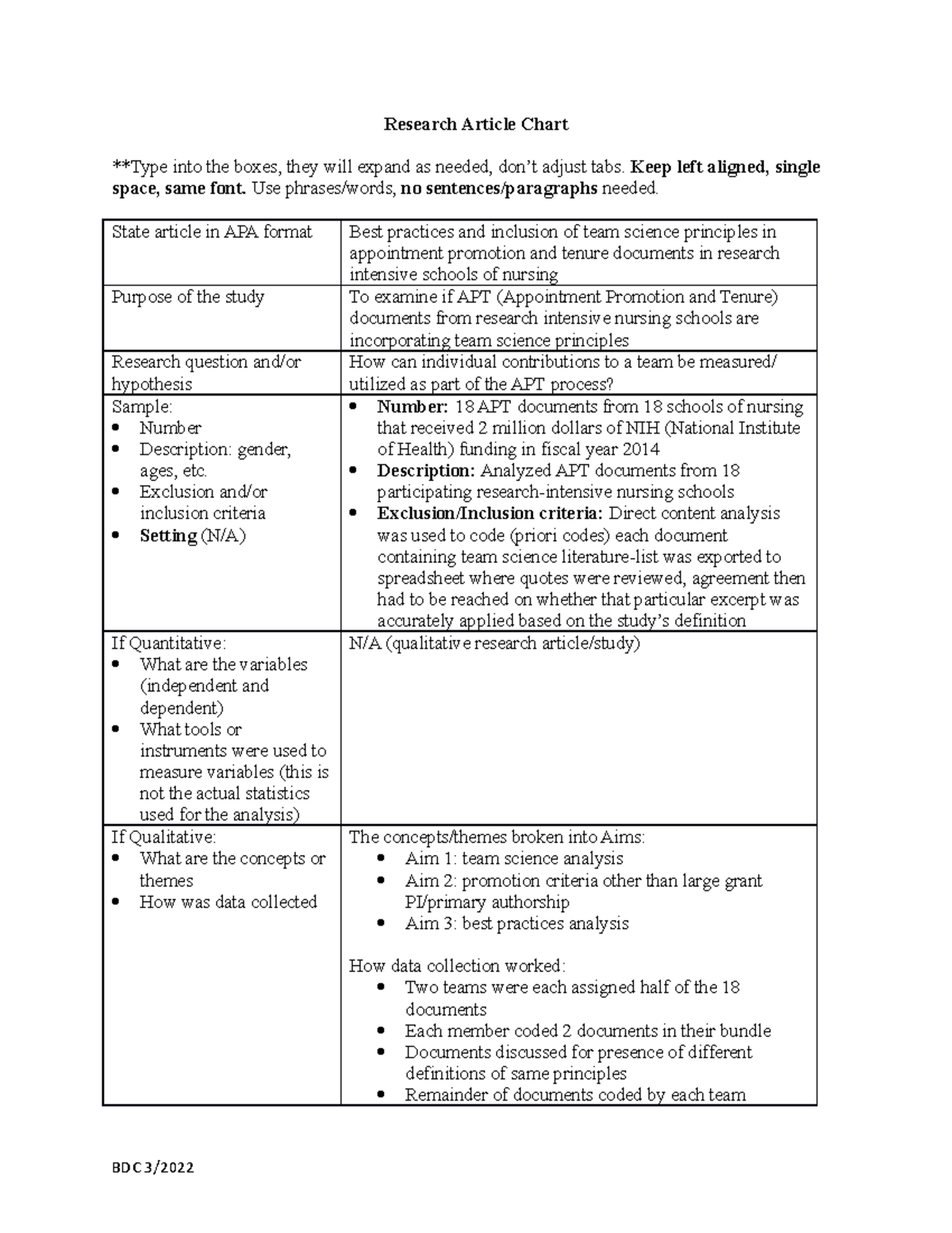 Zoe Bentz (NURS 425)-Research Article Chart - Research Article Chart ...