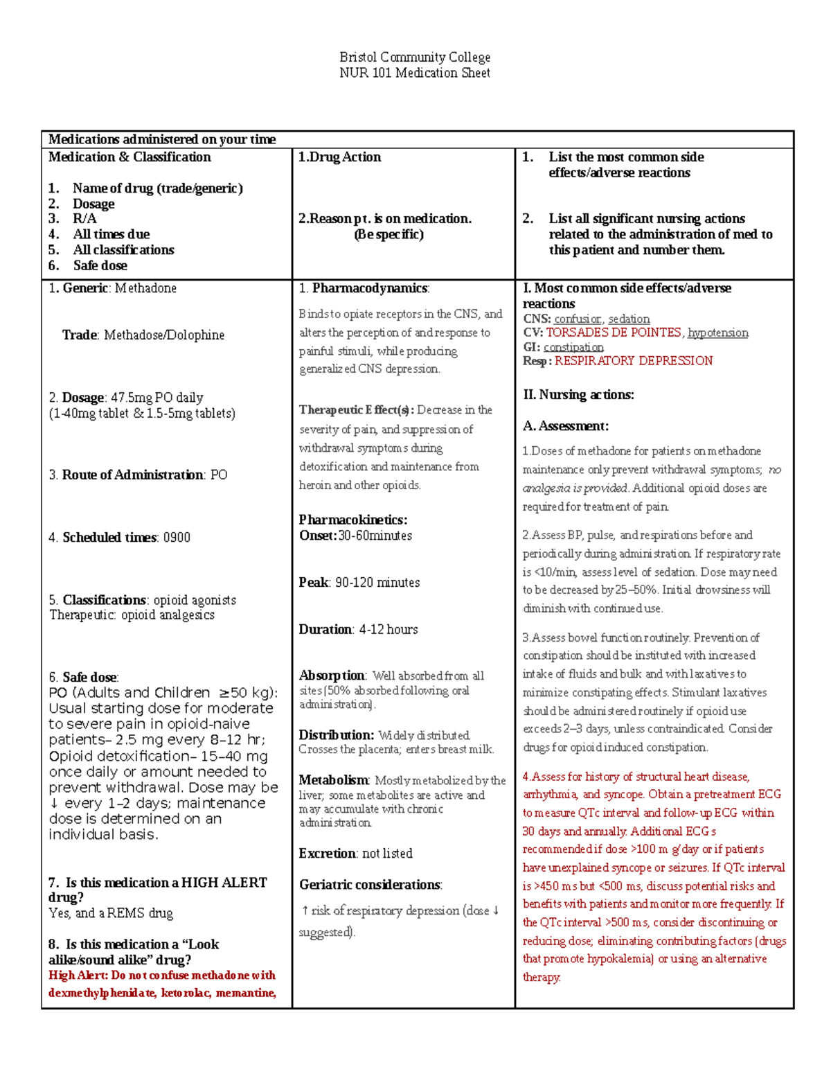 Methadone - drug sheet - NUR 101 Medication Sheet Medications ...