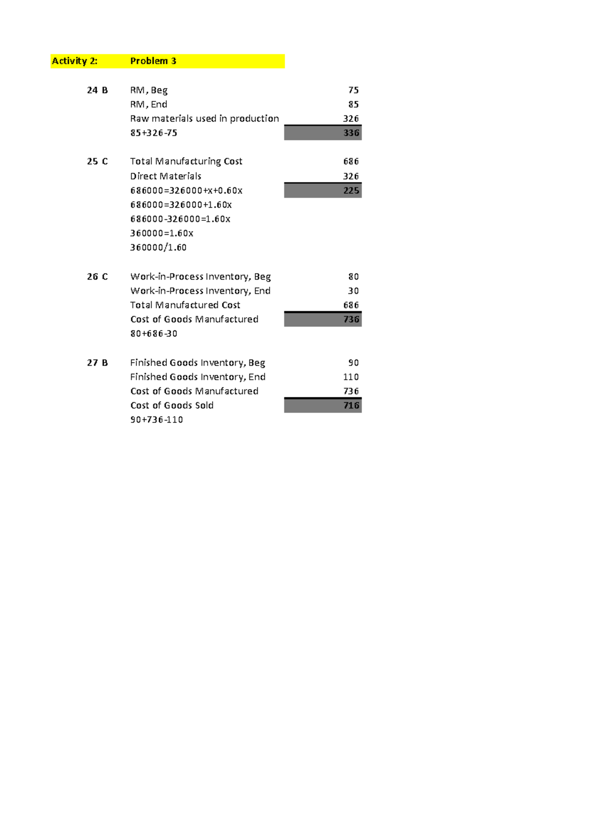 Sheet 3 - n/a - 686000=326000+1 686000-326000=1 Problem 24 B RM, Beg RM ...
