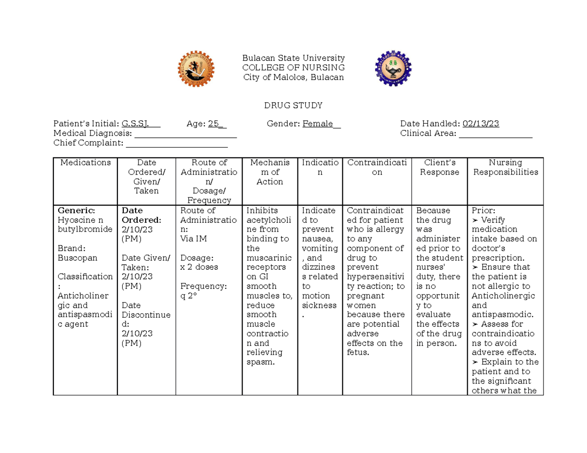 NCP and Drug Study Template - Bulacan State University COLLEGE OF ...