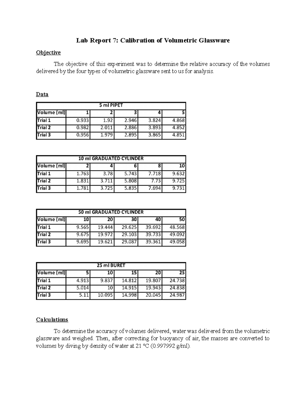 CHEM 247 Lab Report 7 Lab Report 7 Calibration of Volumetric
